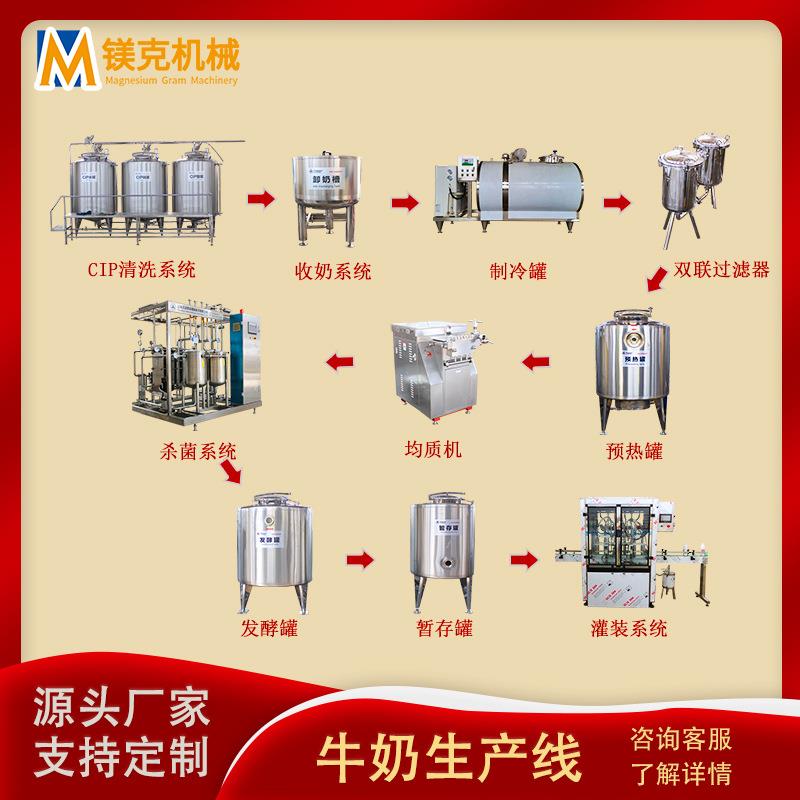 山羊鲜奶预处理加工机械 鲜羊奶制冷杀菌设备 小型牛奶生产流水线