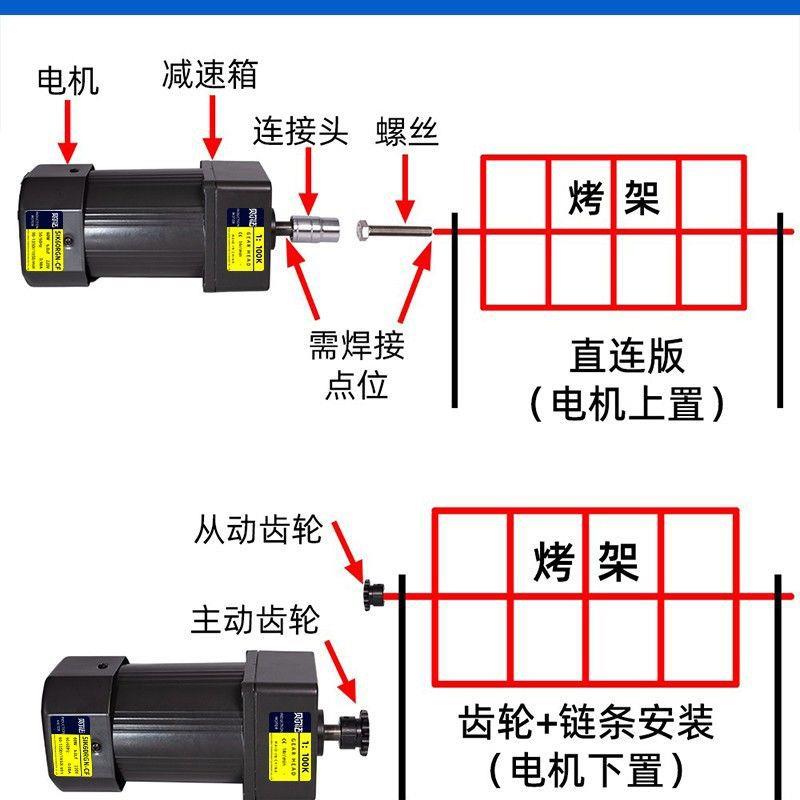 烤全炉子炉调速电机全自动单相220V商用减默认项烤羊羊腿配件羊排