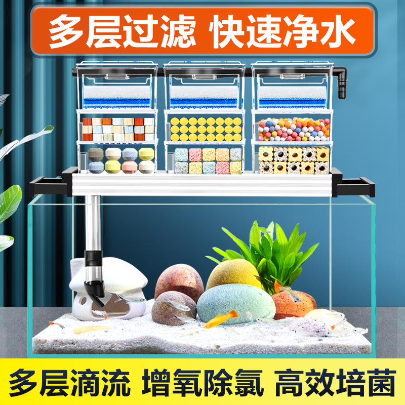 鱼缸过滤器上置滴流盒过滤盒净水循环三合一过滤箱外挂式过滤设备