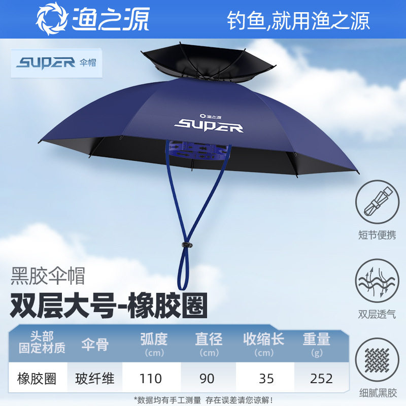 头戴式钓鱼伞户外防晒遮阳伞新款黑胶折叠雨伞帽采茶斗笠帽伞