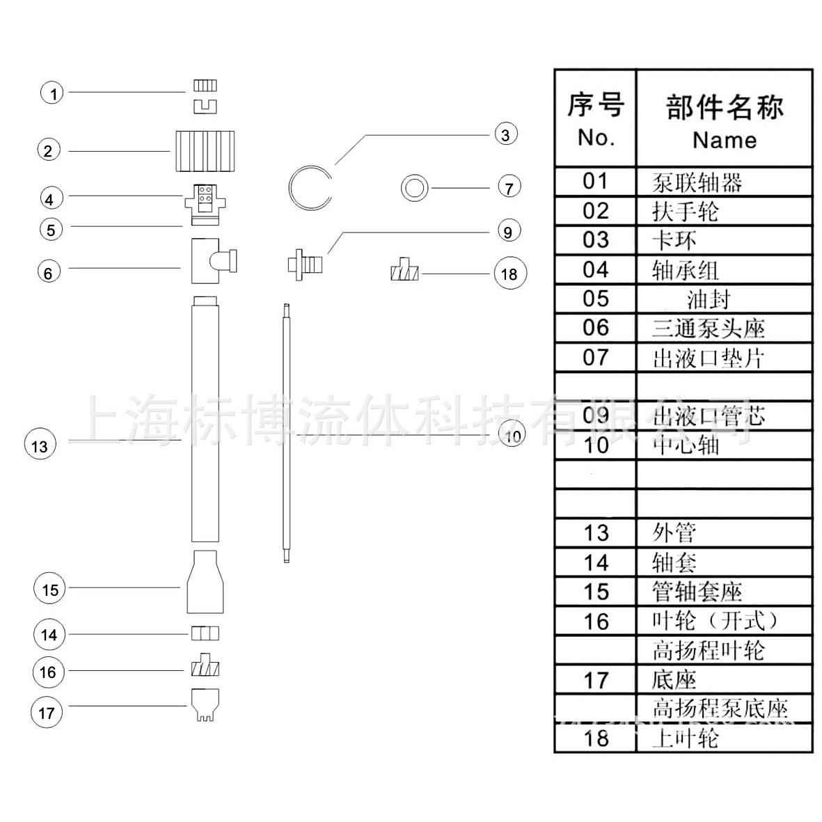 油桶泵供应 YBYB-40G手提式铝合金防爆电动油桶泵(量大从优)