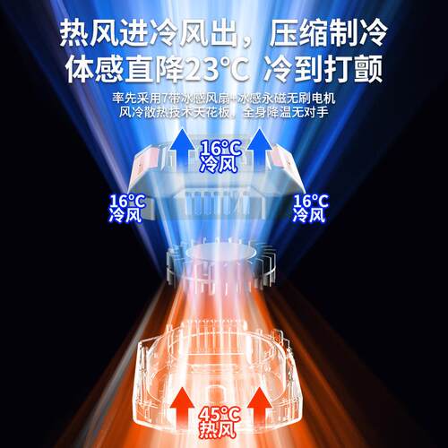 挂夹式b风扇挂腰无懒us充电户外人便携随叶VEDwyd身迷你桌面手持