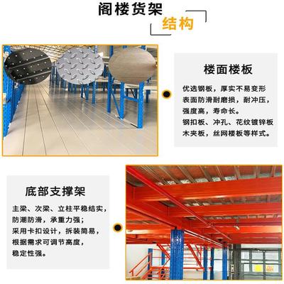 重型仓库二层阁楼平台货架搭建仓储厂房钢结构工字钢阁楼货架定制
