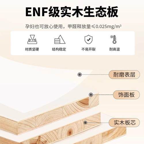FlsFN级实木生态板推拉大衣柜卧室E现代简约移门门大芯板柜子ZX-3