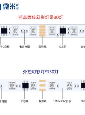 客厅性灯吊幻彩灯带d装饰自粘贴片超薄高亮线le顶灯带条套管防水