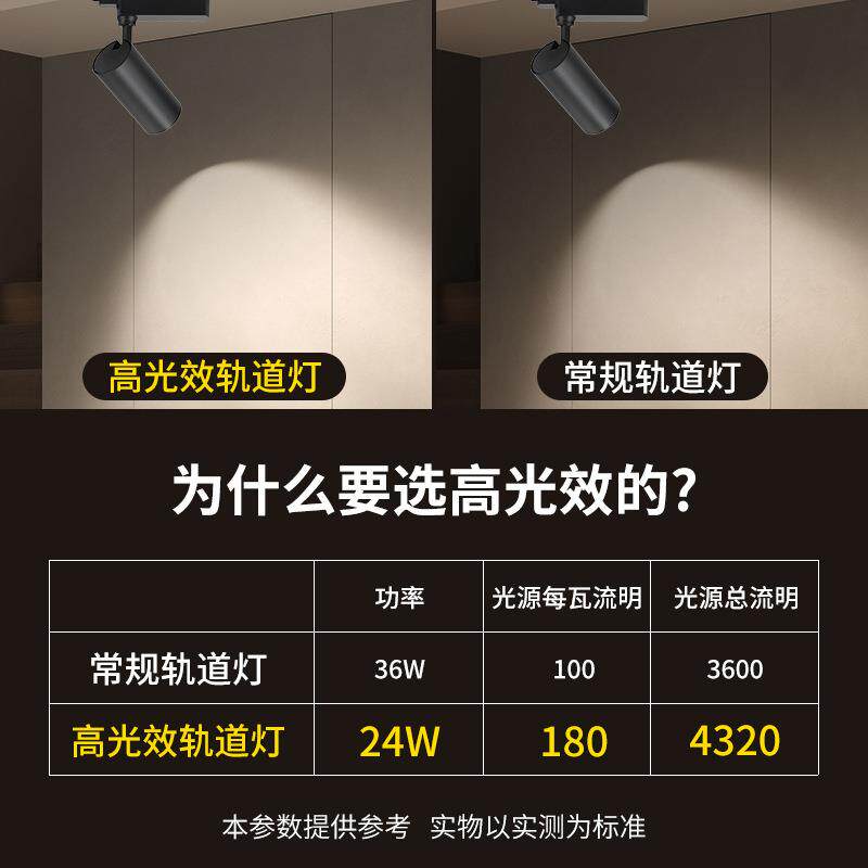 LED导轨灯高光效KA服装连锁24w超市商场直播射灯二 三 四线轨道灯
