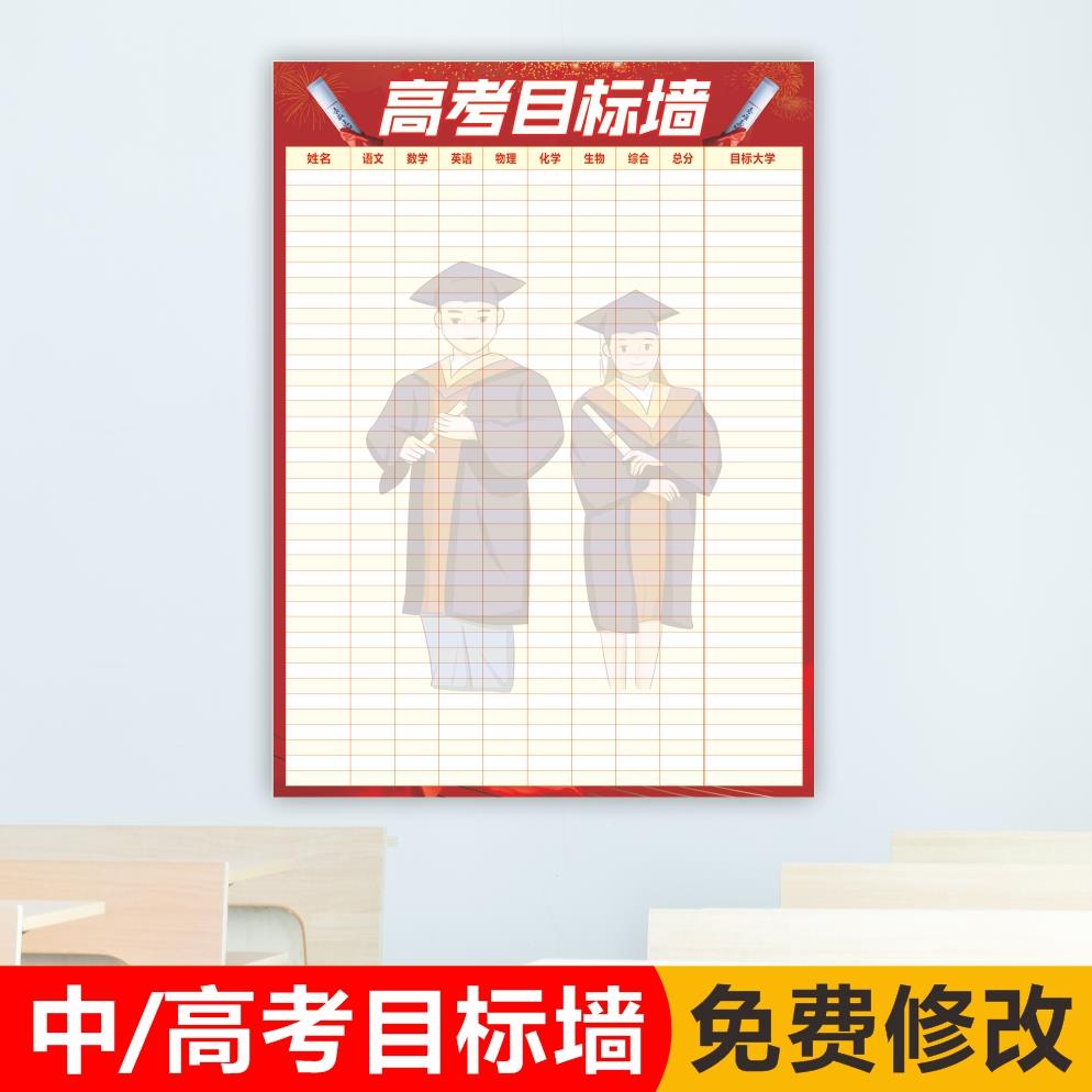 大学目标墙初中高中高考中考教室考试成绩分数栏名次榜排行表墙贴