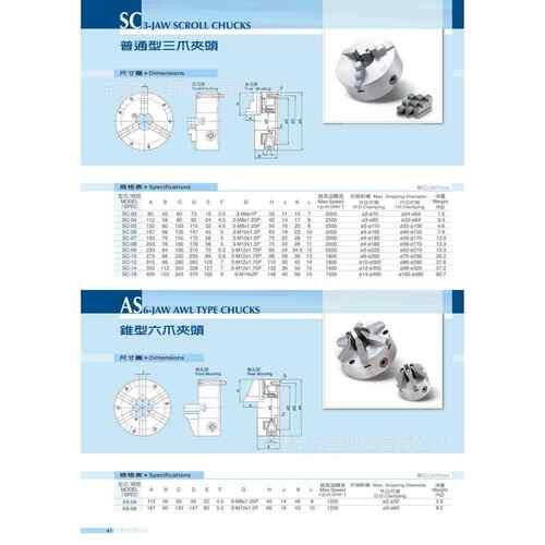 台湾千岛普通型三爪卡盘 千岛手动卡盘SC-06车床千岛三爪卡盘6寸