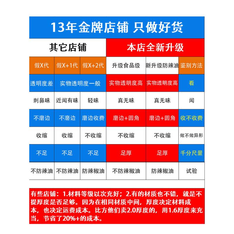 透明软玻璃pvc桌布防水防烫桌垫茶几水晶板塑料保护膜桌面保护垫