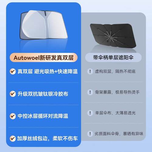 名爵/MG4 EV/6 PHEV汽车遮阳帘前挡风玻璃防晒隔热板伞