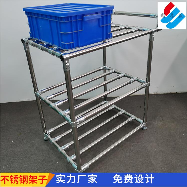 不锈钢3货架201钢管仓储置物半品缓棒存周成转04精益管线架子