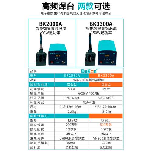 白光BK2000A 高频焊台电烙铁调温电焊台大功率焊台90W/150W