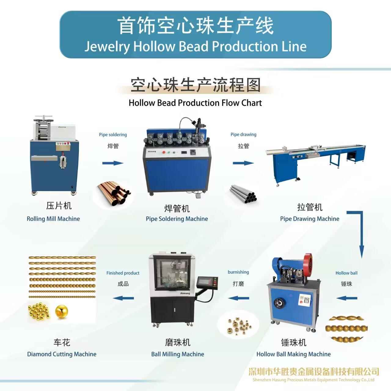 空心珠制造设备 黄金白银首饰珠子成型设备 中空珠一站式生产线