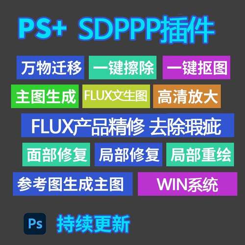 SDPPP插件Comyui整合包PS插件（有安装影片教程，实用工作流