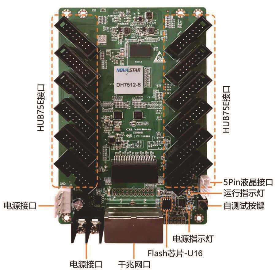 诺瓦DH7512-S全彩接收卡led显示屏控制卡室内户外广告屏会议室温