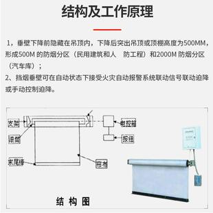 电动挡烟垂壁.柔性挡烟垂壁.活动柔性大门