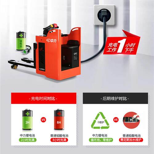 中力锂电叉车EPT20-SR三位一体全电动搬运车地牛仓储物流用拖板车