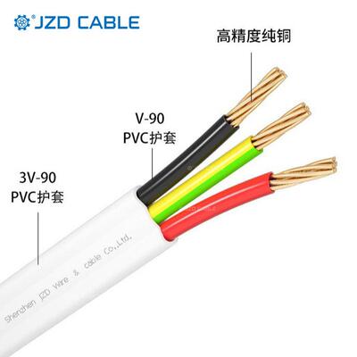 SAA认证澳大利亚房车电缆线2*1.5+1.5E mm² TPS移动式配电房电缆