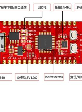 Py32F030 Rust 嵌入式入门开发板 原装正品