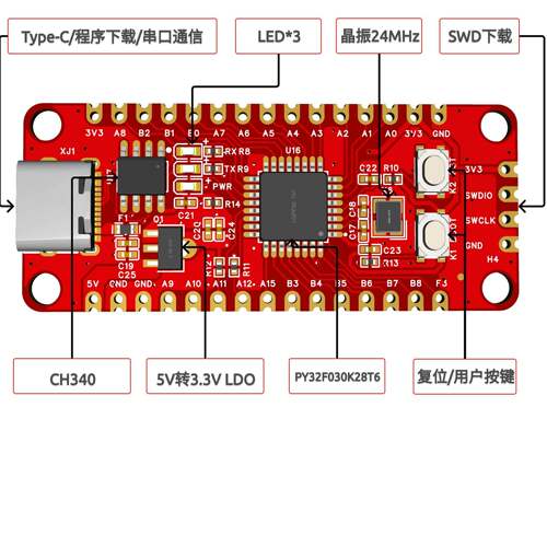 Py32F030 Rust 嵌入式入门开发板 原装正品