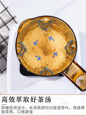 台湾元扬EJ-816萃茶机沙冰机blenders元杨商用唐雅奶茶店全自动
