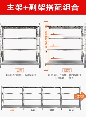 3冻04不锈钢型货架储仓储仓库商用多层厨房F9655W74冷库库地下室