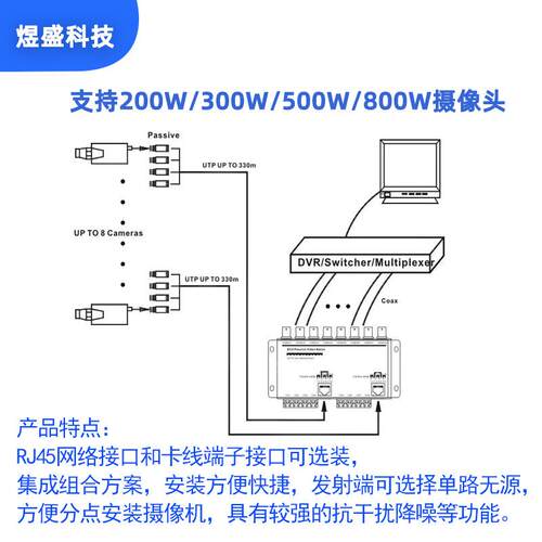4路双绞线传输器 BNC转RJ45网线高清传输器监控视频 产品配对使用