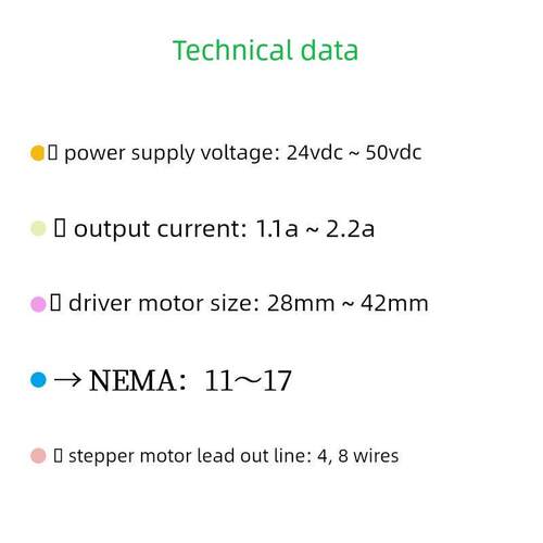 Sea2M24英特尔机电数字步进驱动器完整规格工厂直销配套步进电机
