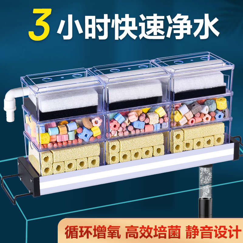 鱼缸滴流盒净水过滤器上置水族专用过滤盒水循环外置三合一过滤槽