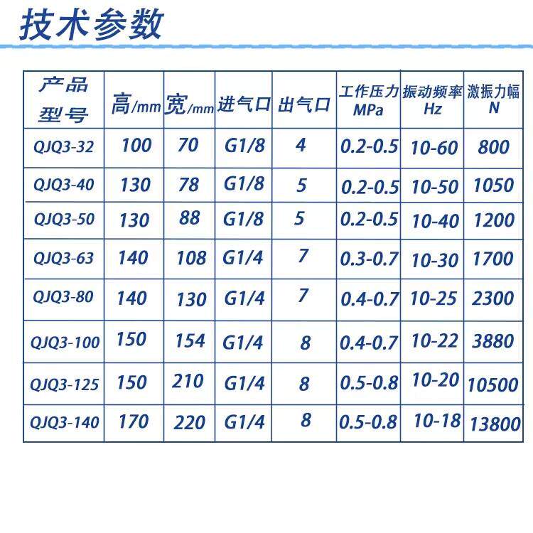 气锤气动振动器QJQ3-32/40/50/63/80/100活塞振动器 往覆式振动器