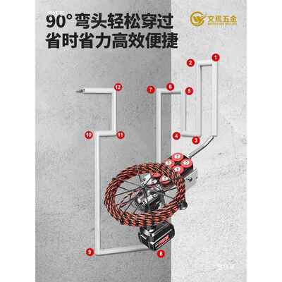 动穿线机全自HKK动锂电穿机穿线拉线管电管道引线线串线器全自动