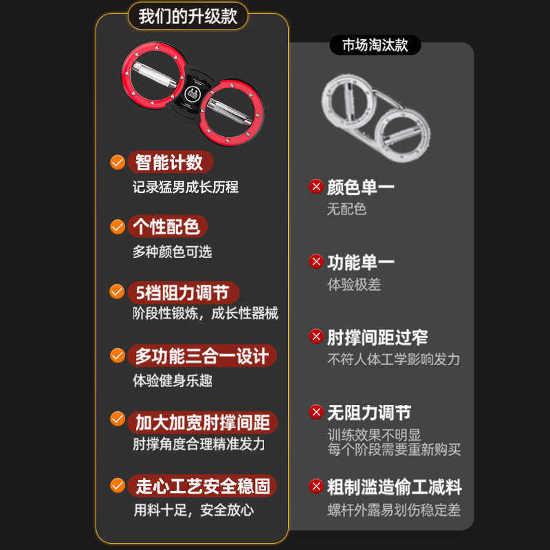 5.0速臂器阻力调节拳击训练器男士格斗臂力器8字臂力器健身器材