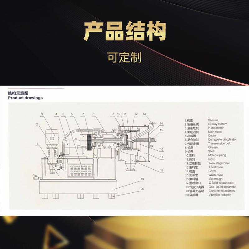 HR型双级活塞推料离心机落地式工业用全自动离心机质保一年