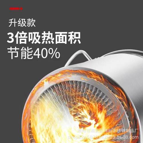 304不锈钢翅片桶商用带盖食堂汤桶卤肉桶复合底熟食桶环保节能