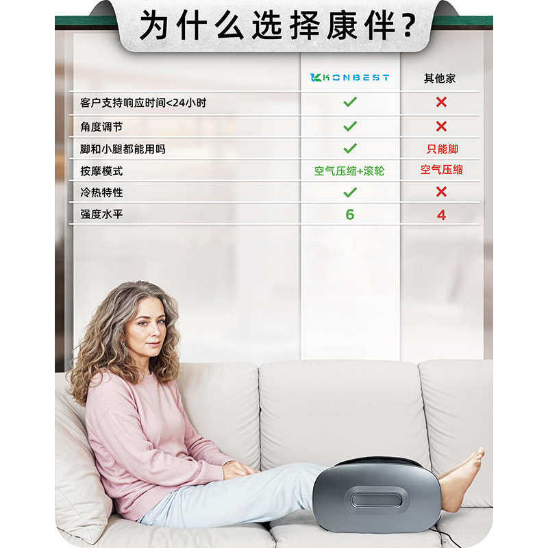 厂家直销家用足部按摩器全自动揉捏小腿脚底足底热敷足疗机,个人护理/保健/按摩器材,按摩足疗机,淘宝优惠券,粉丝福利购,淘宝优惠卷