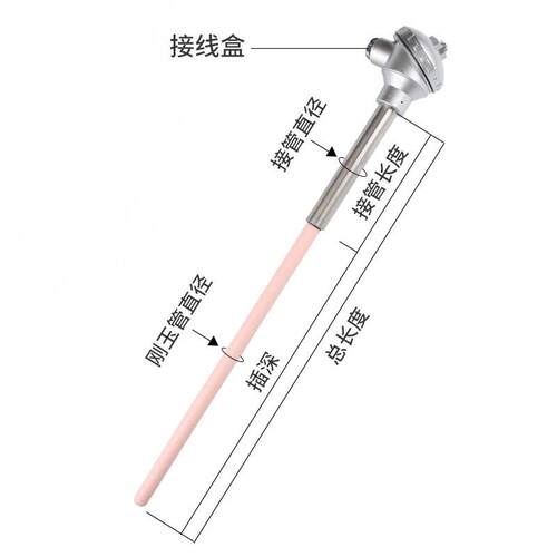 新款直销S型铂铑热电偶WRP-130/230耐高温0-1600度刚玉管热电偶温