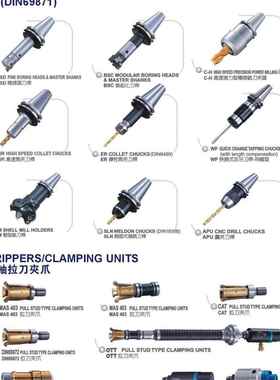 台湾ACROW主轴拉爪MAS403 DIN69872HSK CAT OTT