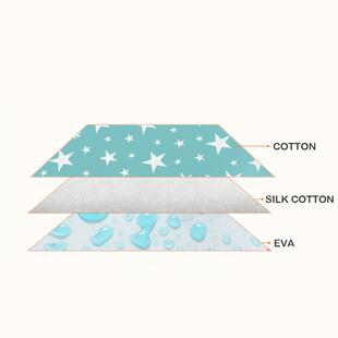 Waterproof Mattress Reusable Changing Pads Diapering Baby