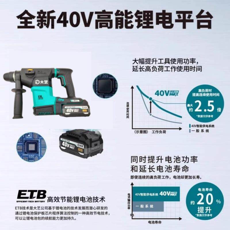 大艺40V锂电无刷电锤电镐两用大功率混凝土无线工业冲击电钻40-28