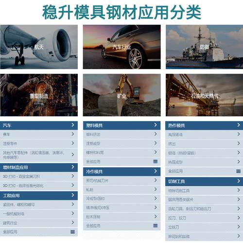SUS631不锈钢光亮棒 1.4568钢棒 0Cr17Ni7A1 0Cr17Ni7AL冷拉圆钢