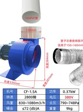 新品九州普惠CF离心排烟风机220V商用厨房工业强力高速抽油烟风机