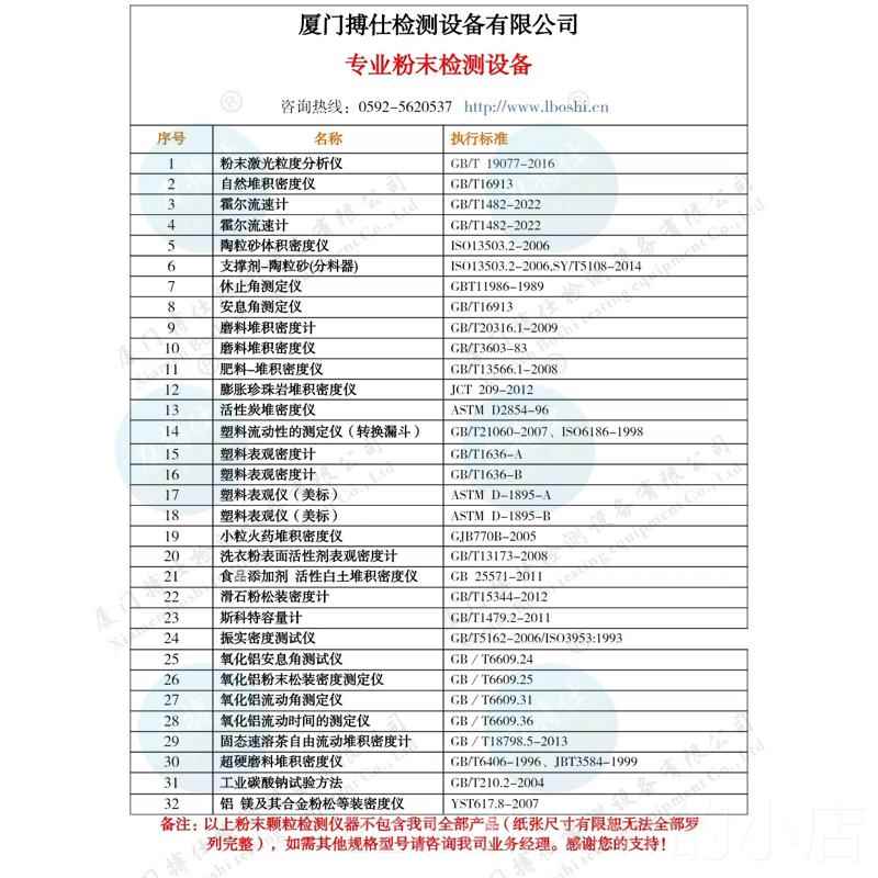 新款医药化学粉粉末休测止角测定仪粉体洗衣颗粒检流动性量测安息