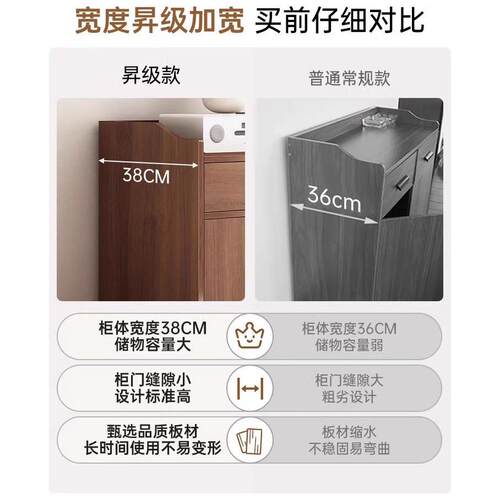 厨易房餐柜多功能边简家用柜CBG00481茶水柜现代客边厅靠墙一体收