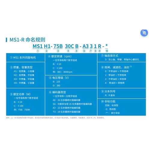 汇川MS1H3/MS1H2系列伺服电机（1.3KW-1.5KW）