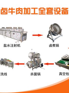 厂家定制酱卤牛肉制品 滚揉腌制蒸煮清洗包装全套加工设备流水线