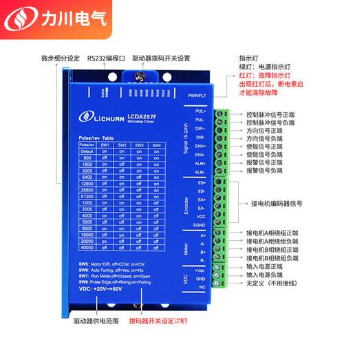 新力川LCDA257F两相57闭环步进电机驱动器套装可加刹车厂家现货