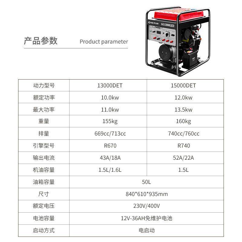 家用户外应急建筑工程备用220V380V发电机组柴油双缸10KW12KW