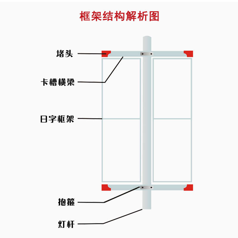 灯杆旗铝合金马路灯杆旗方管路灯杆户外喷绘布双面宣传电线杆道旗