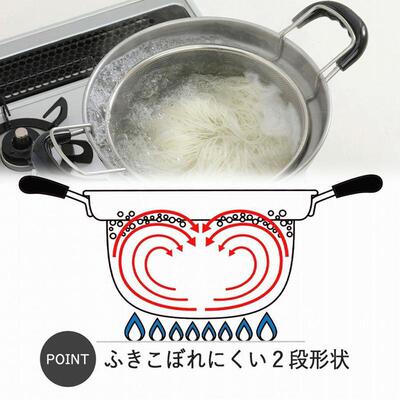 Shimomura下村进口不锈钢煮面锅带滤网煮饺子油炸锅带盖炖汤锅