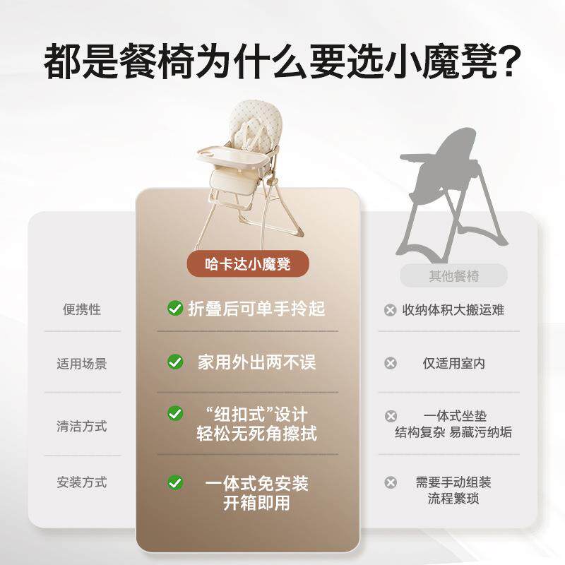 卡达hagada家y哈多功ICK能宝宝餐桌椅儿童餐椅婴儿吃饭用学坐可折